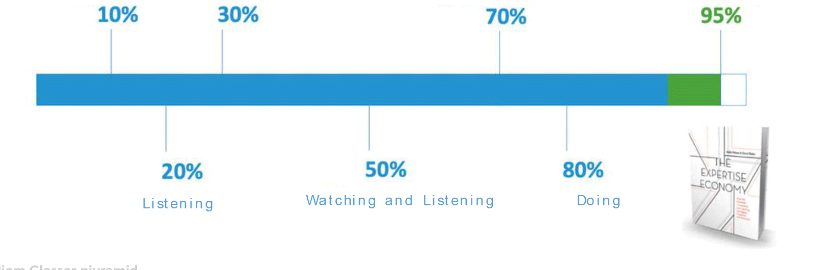 Determinant of manistratuion related problem among adolescent high school girls in case of tepi town